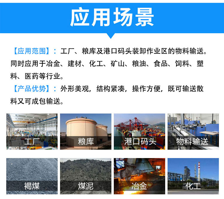 卸船機應(yīng)用場景